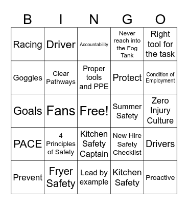 Safety Meeting BINGO Card