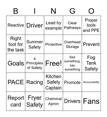 Safety Meeting BINGO Card