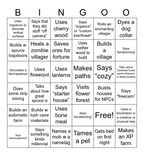 Cozy MC Builder Bingo Card