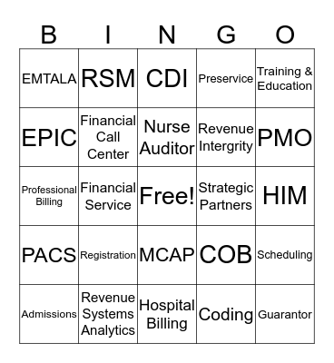 Journey Through Revenue Cycle Bingo Card