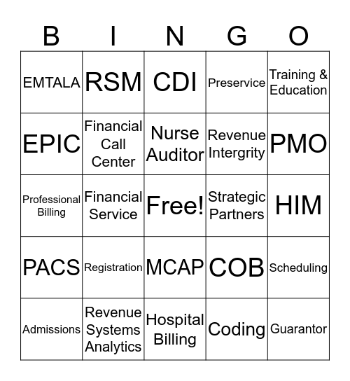 Journey Through Revenue Cycle Bingo Card