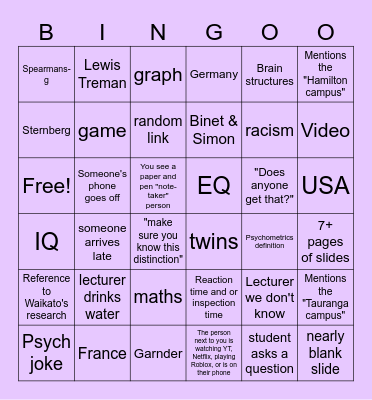 Psych 100 Intelligence Week 11 (IRL) Bingo Card