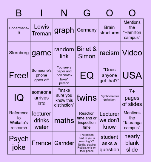 Psych 100 Intelligence Week 11 (IRL) Bingo Card