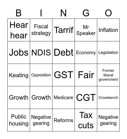 2026 Federal Budget Bingo Card