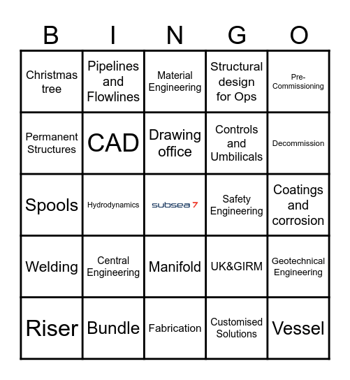 Subsea7 Central Engineering Bingo Card