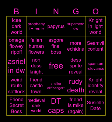 Chapter 5 Bingo Card