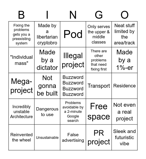Bullshit Bingo Card
