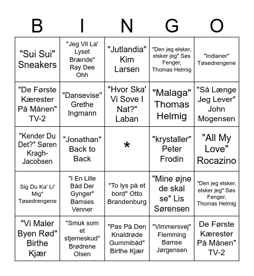 MUSIK Bingo Card