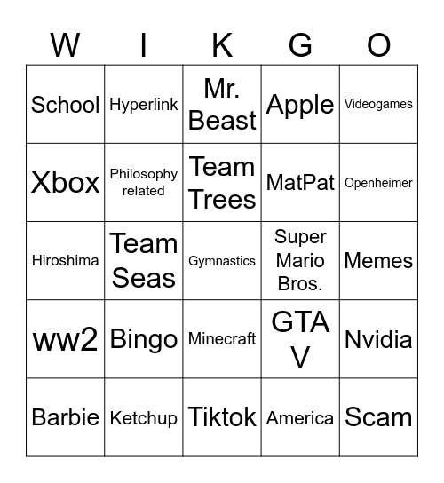 Wikipedia Bingo Card