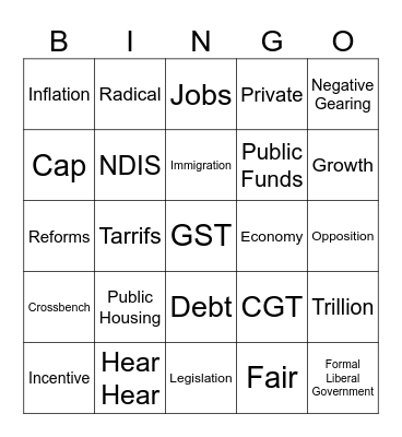 Federal Budget 2026 V2 Bingo Card