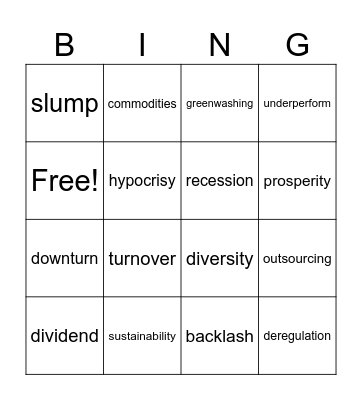 Business English C1 Bingo Card