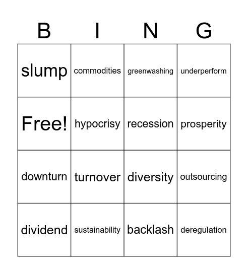 Business English C1 Bingo Card