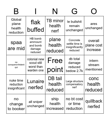 Airborn balance patch bingo Card