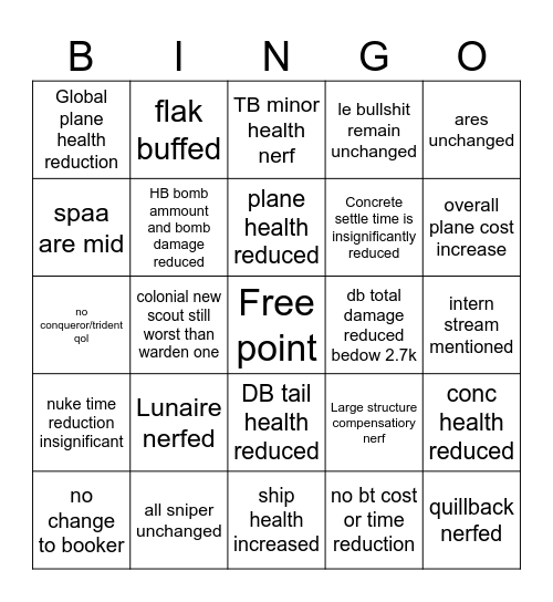Airborn balance patch bingo Card