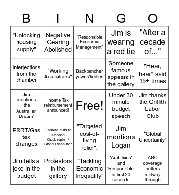 Budget Bingo! Bingo Card
