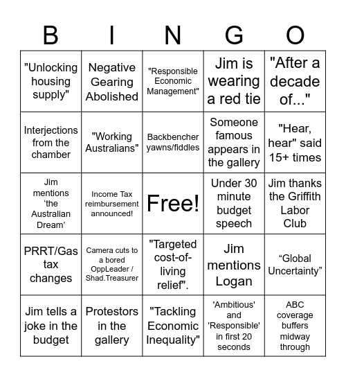 Budget Bingo! Bingo Card
