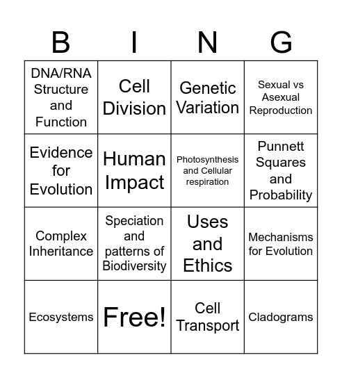 EOC BINGO Card