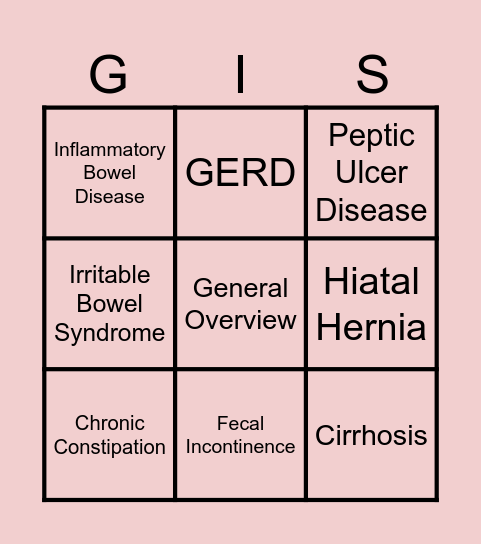 Gastrointestinal Disease in Older Adults Bingo Card