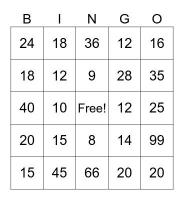 Multiplication 2, 3, 4, 5 Bingo Card