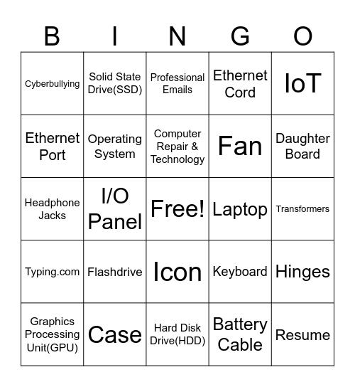 FixIT Bingo Card