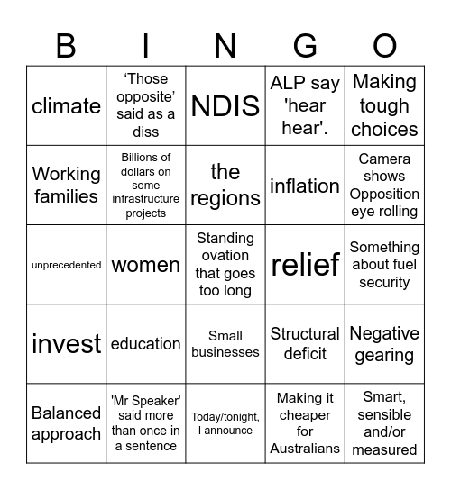 Federal Budget Bingo Card
