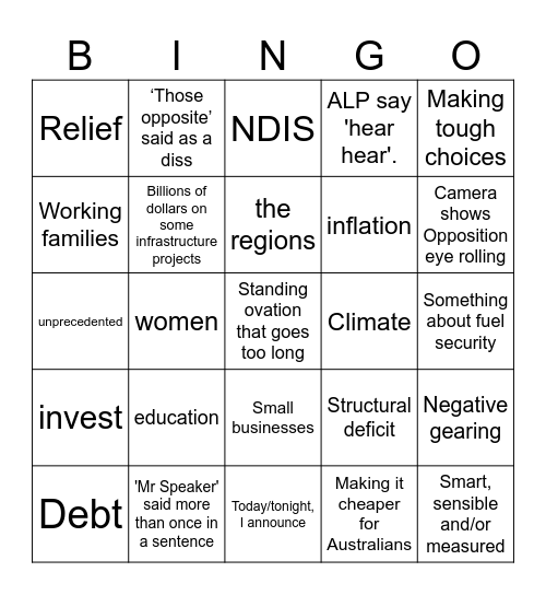 Federal Budget Bingo Card
