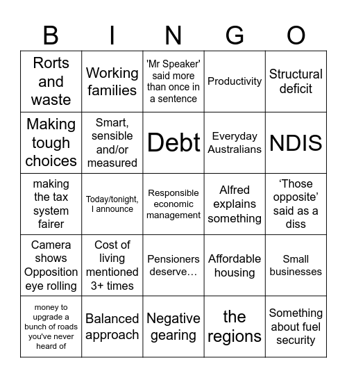Federal Budget Bingo Card