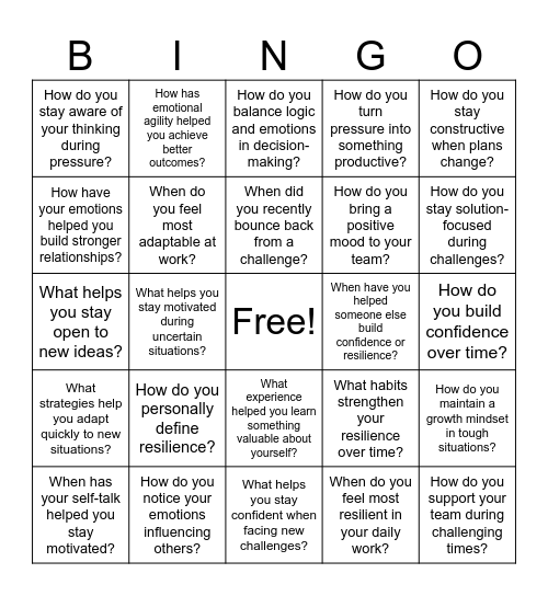 Worldline Ice Breaker Bingo Card