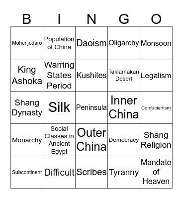 History Final Chapters 9-25 Bingo Card