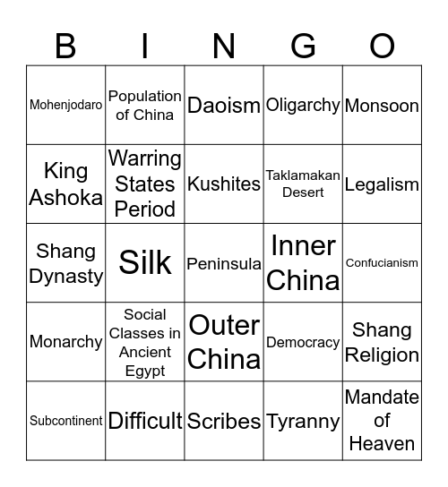 History Final Chapters 9-25 Bingo Card