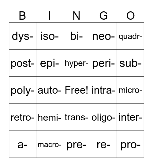 Medical Terminology Bingo Card