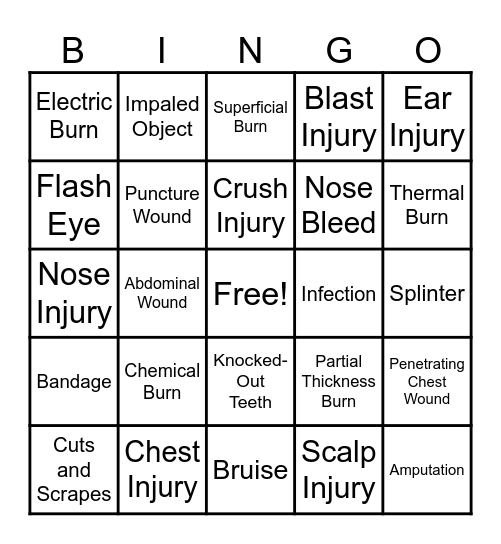 Wound Bingo Card