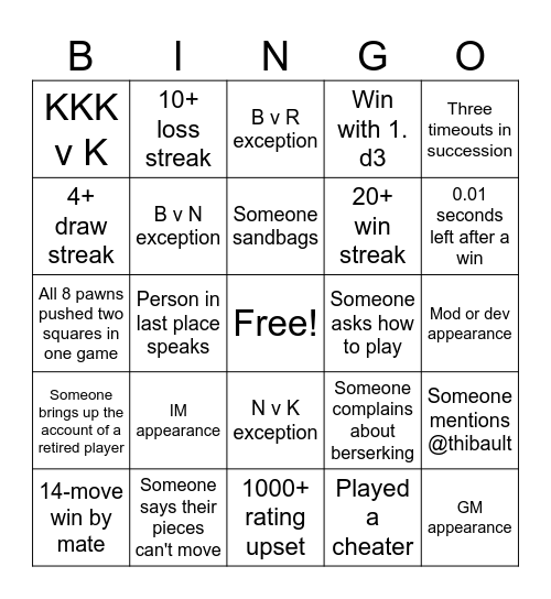 Yearly antichess Bingo Card