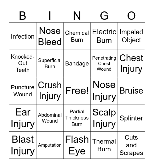Wound Bingo Card