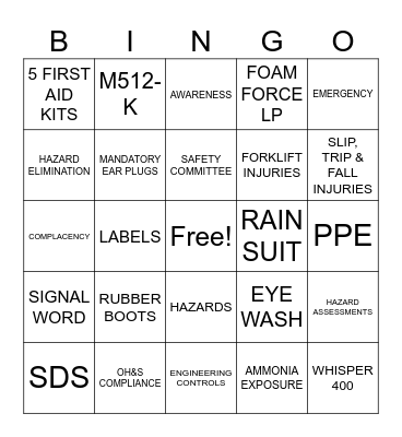 Safety 2026! Bingo Card