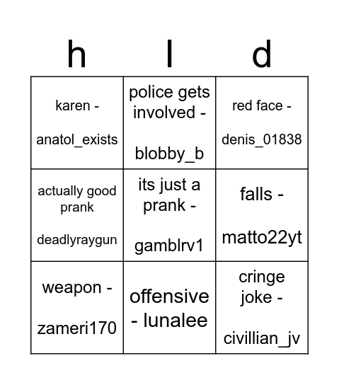 HIDE Bingo Card