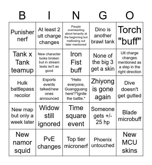 Rivals Season 8 Dev Vision/Patch Notes Bingo Card