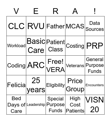 VERA BINGO Card