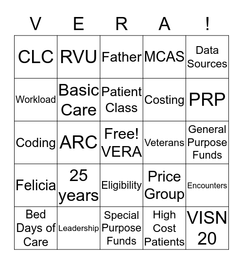 VERA BINGO Card