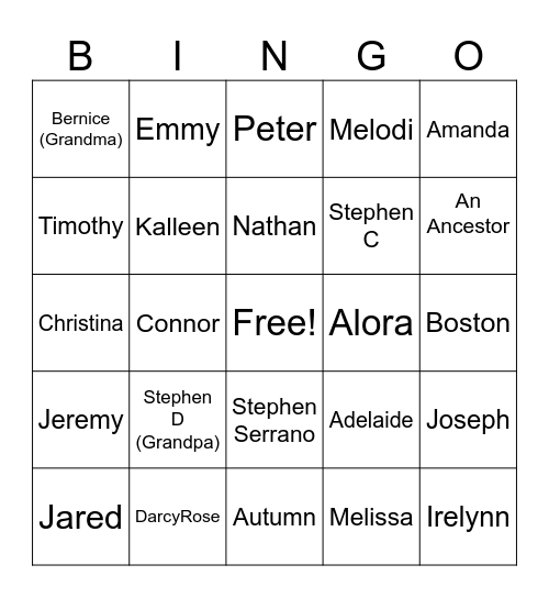 Family Trivia Bingo Card