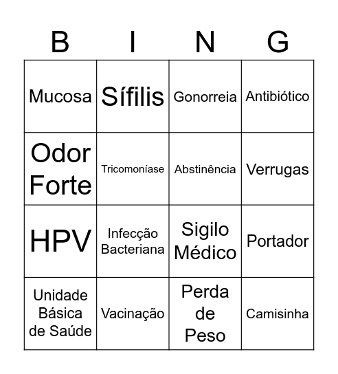 ISTs Bingo Card