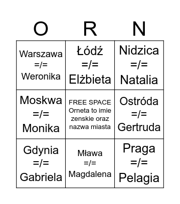Orneta to imie i miasto Bingo Card