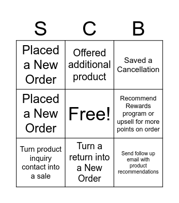 Sales Conversion Bingo Card