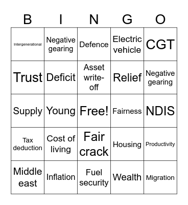 Budget Bingo Card