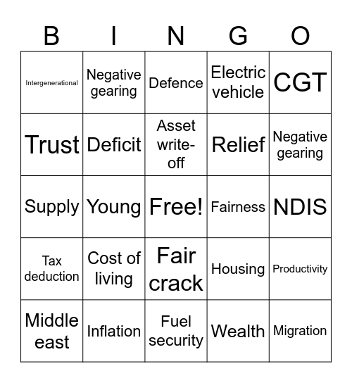 Budget Bingo Card