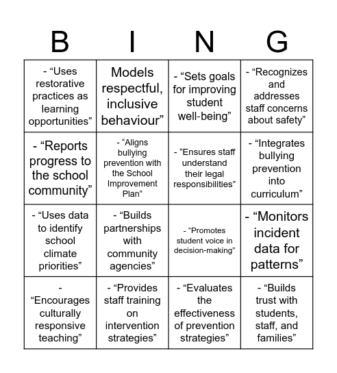 Building My OLF Capacity When Creating A Safe School Bingo Card
