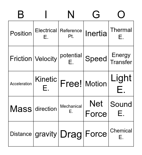 PHYSICS Bingo Card