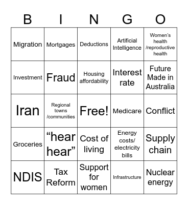 Budget Bingo Card
