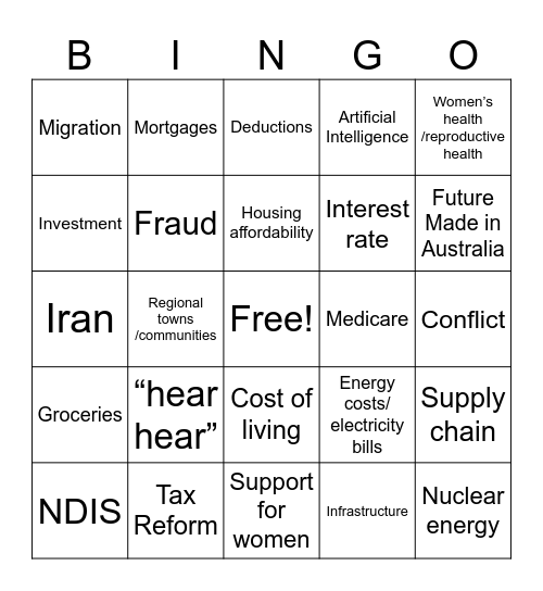 Budget Bingo Card