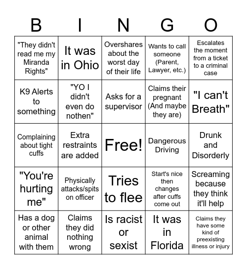 Bodycam Karens Bingo Card